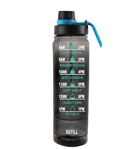 Zyro Motivational Water Bottle