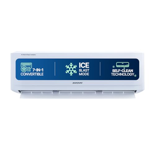 Acerpure Chill Neo 1.5 Ton