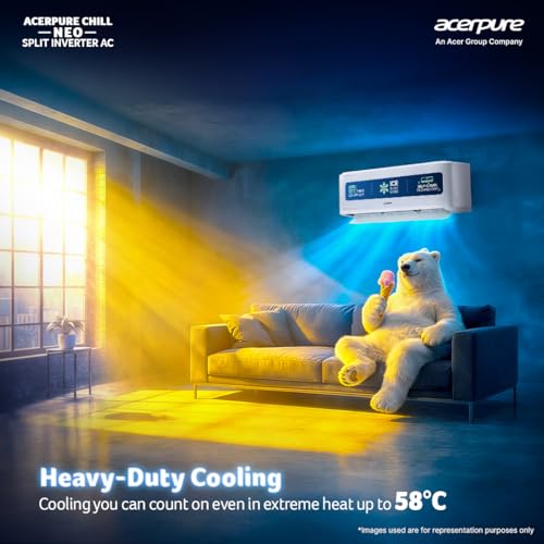 Acerpure Chill Neo 1.5 Ton