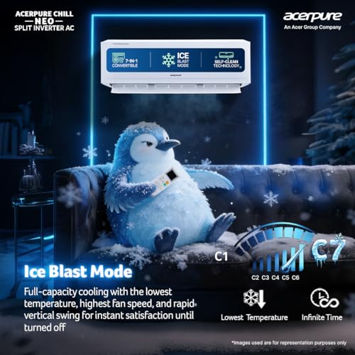 Acerpure Chill Neo 1.5 Ton