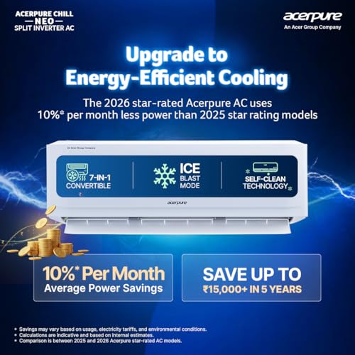 Acerpure Chill Neo 1.5 Ton