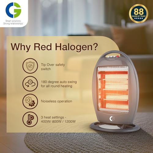CG Beluga 3H 1200W Halogen