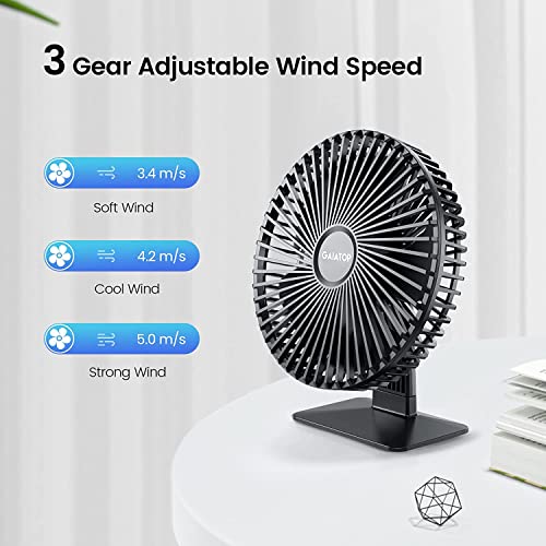 Gaiatop Small Table Fan, 6.5