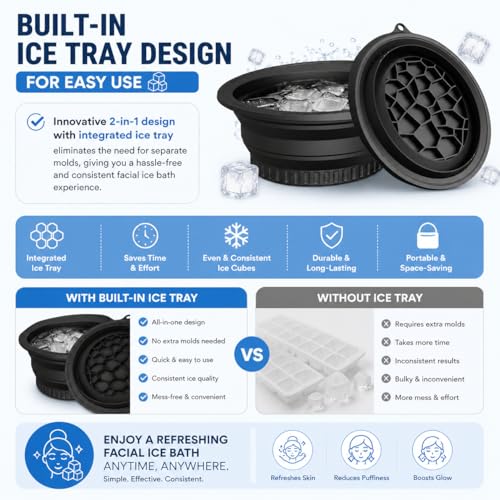 ANTIL’S Silicone Ice Face Bowl