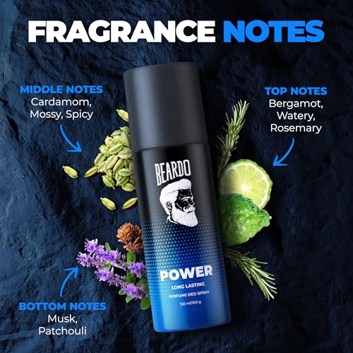 BEARDO PERFUME DEO SPRAY