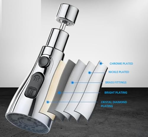 Clinton Tap Extender for Kitchen