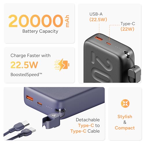 Ambrane 20000mAh Powerbank with in-Build