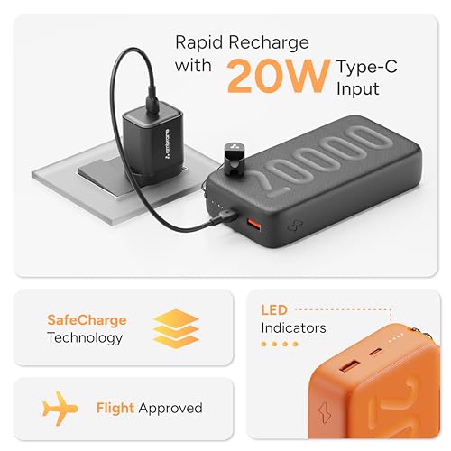 Ambrane 20000mAh Powerbank with in-Build