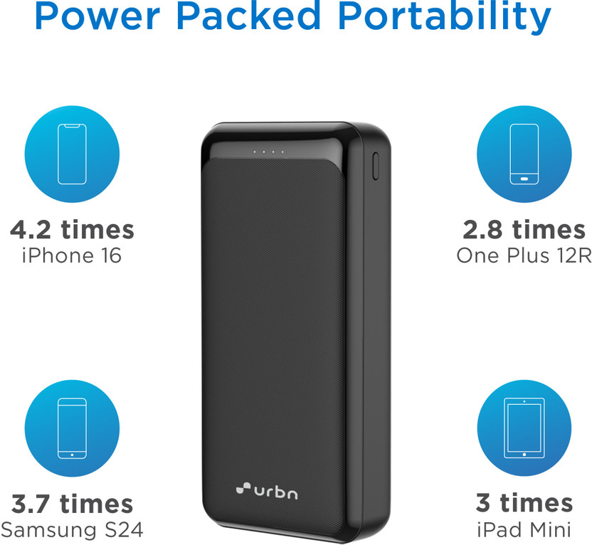 URBN 20000 mAh 22.5 W