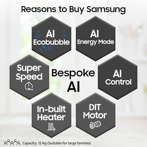 Samsung 12 kg, 5 Star