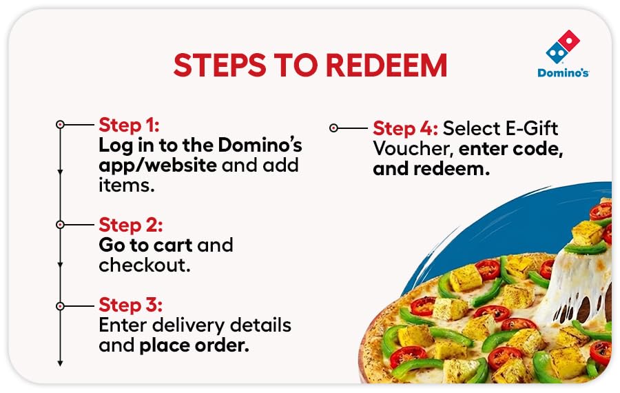 Domino's Pizza | Flat 14%