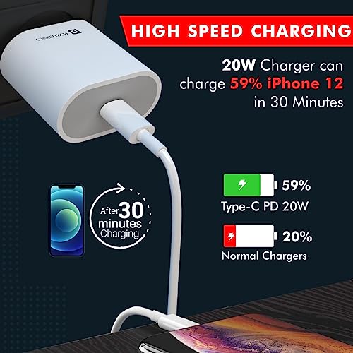 Portronics Adapto 20 Type C