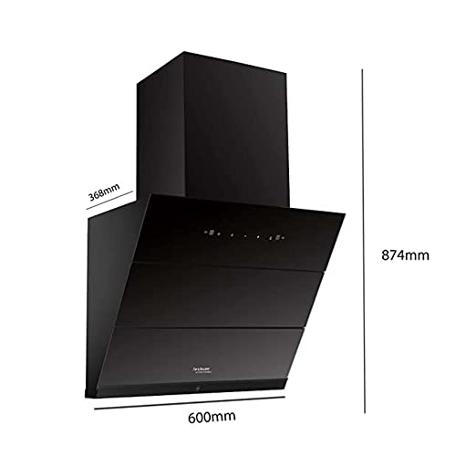Hindware Smart Appliances | Skyla
