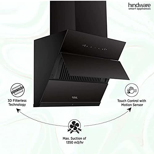 Hindware Smart Appliances | Skyla