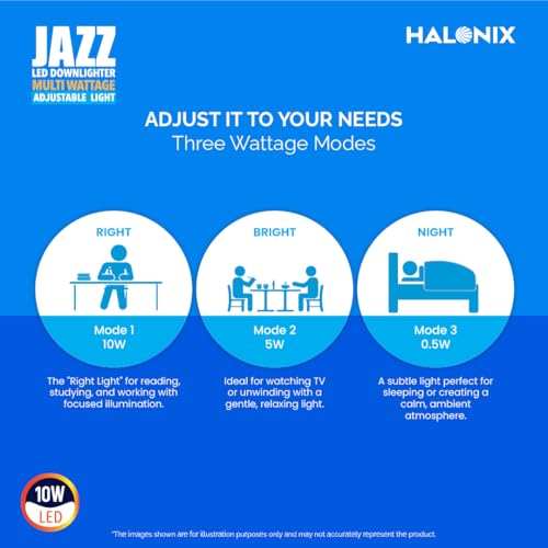 Halonix Polycarbonate Jazz Dimmable 10W