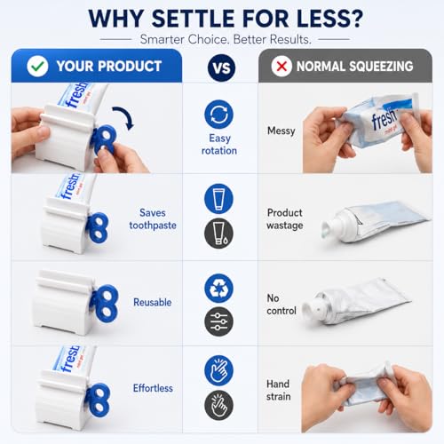 Toothpaste Squeezer with Rolling Holder