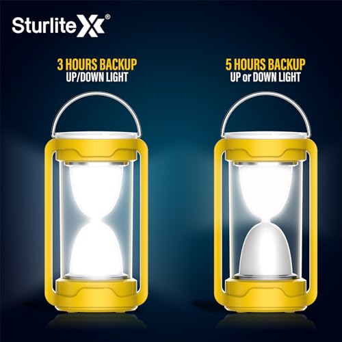 Sturlite Moz 18W LED Portable