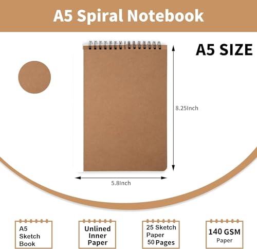Corslet Pack of 13 Artist