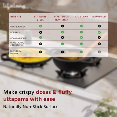 Lifelong Cast Iron Dosa Tawa