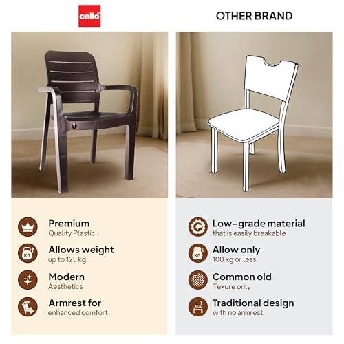 Cello Trident Chair Set