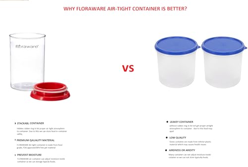 Floraware Plastic Air Tight BPA