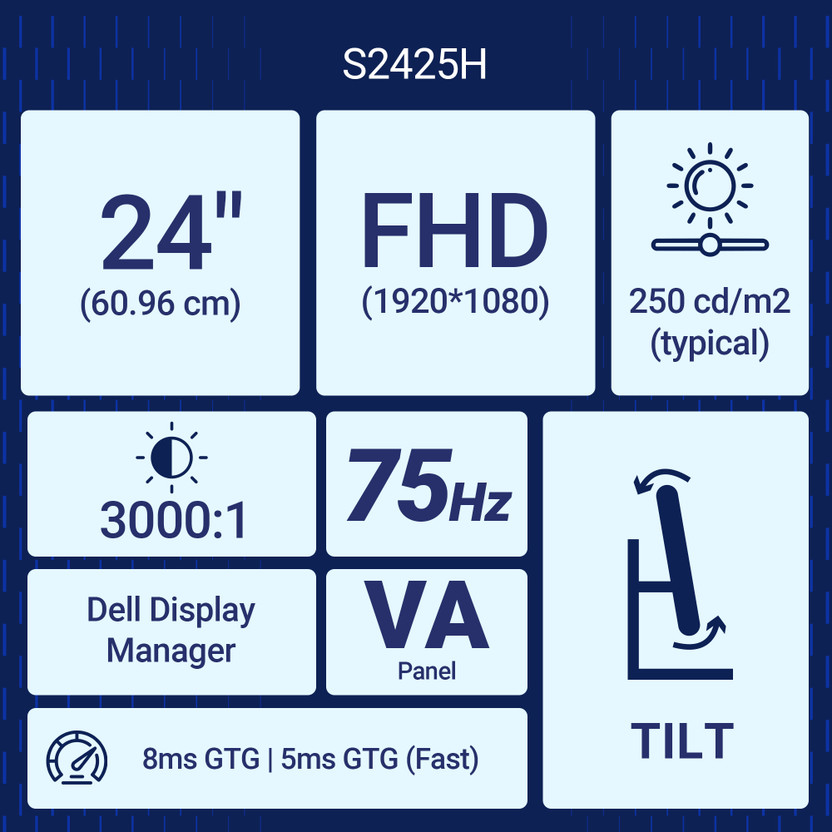 DELL 60.96 cm Full HD