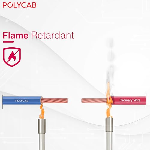 Polycab Primma 90m, 1sqmm. •Heat