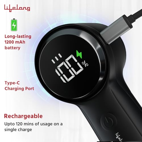 Lifelong Rechargeable Lint Remover