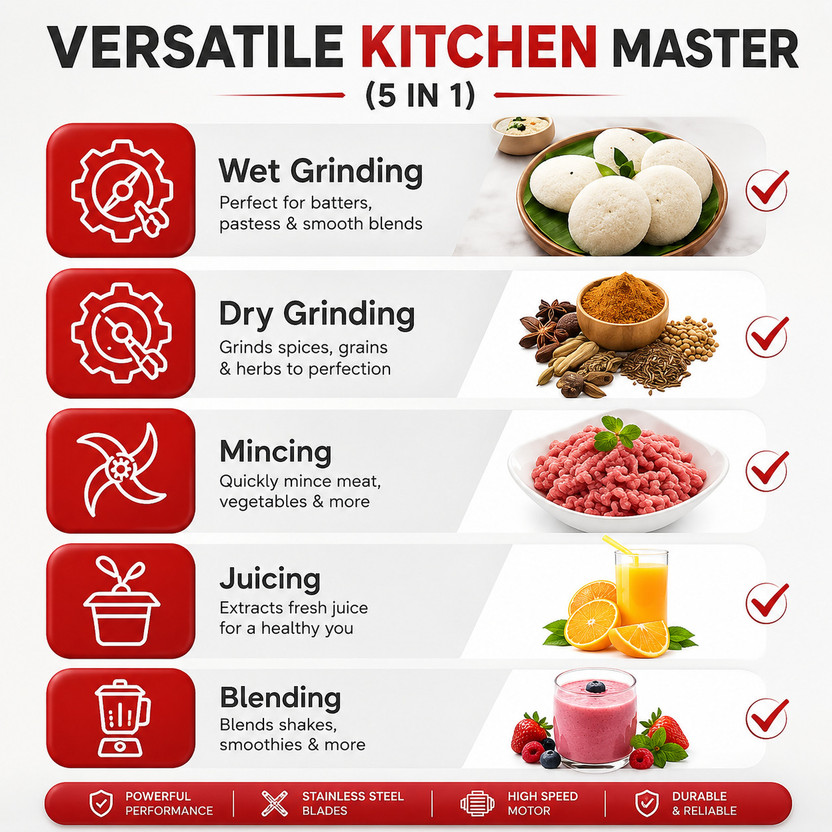 Thomson Kitchen Master 750 W
