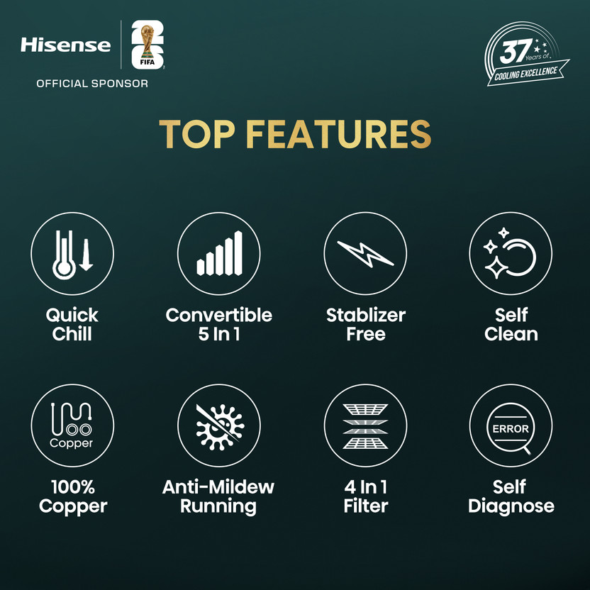 Hisense 2026 Model 1.5 Ton