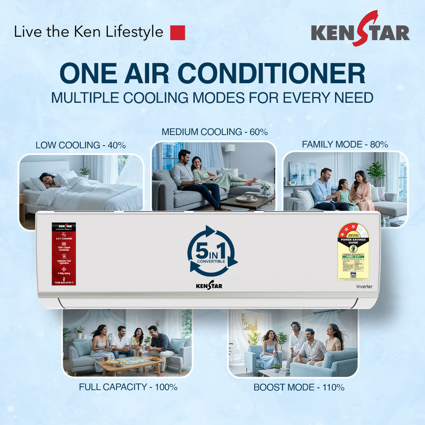 Kenstar 2026 Model 1 Ton