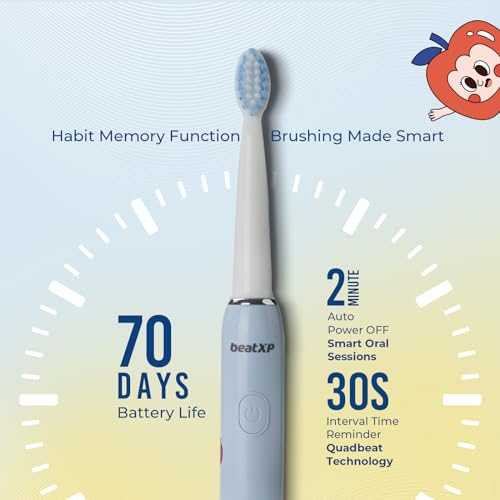 beatXP Jiggle Sonic Electric Toothbrush