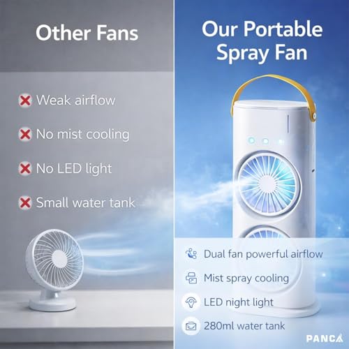 PANCA Portable Double Head Spray