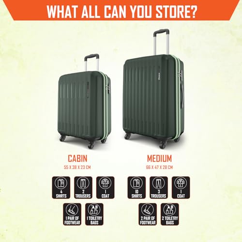 Safari Genius Alley Set of 2 (Cabin + Medium) Trolley Bags Hard Case Polypropylene, 4 Spinner Wheels, 360 Degree Wheeling Luggage, Suitcase for Travel, Trolley Bags for Travel, Deep Forrest - Image 7