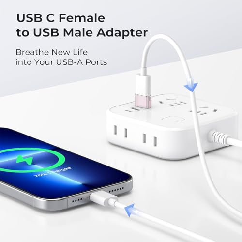rts 2 Pack USB