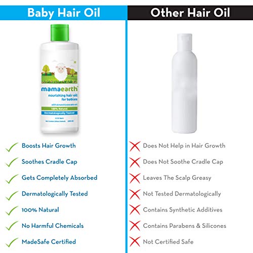 Mamaearth Nourishing Baby Hair Oil