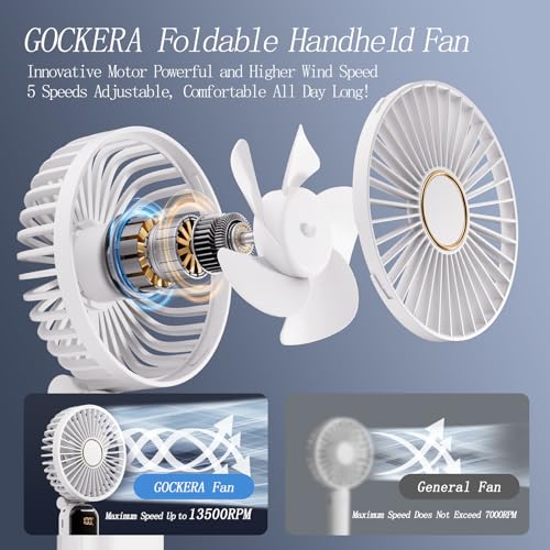 GOCKERA Portable Fan, 4200mAh Battery