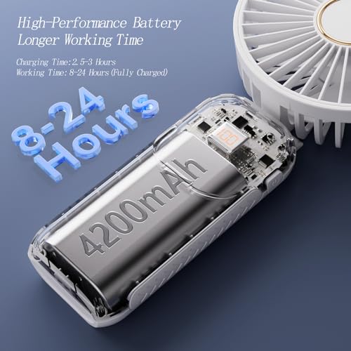 GOCKERA Portable Fan, 4200mAh Battery
