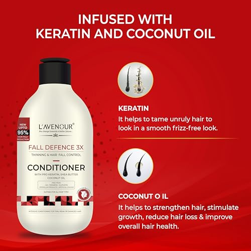 L'avenour Thinning & Hair Fall