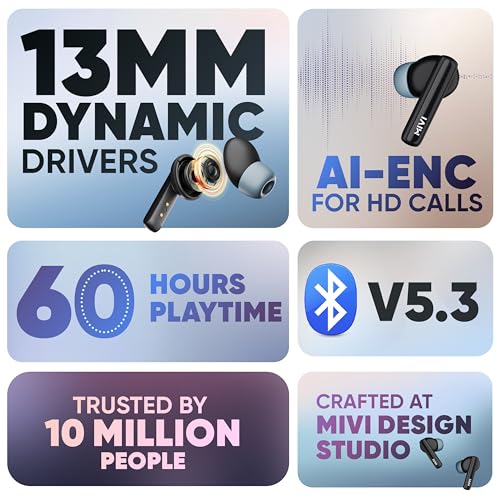 Mivi DuoPods Sync in Ear Earbuds | 60H Playtime Bluetooth Earphones Wireless | Earbuds ENC for Clear Calls | 13mm Drivers Ear Buds Wireless | Gaming Mode | BT 5.3 TWS ENC Earbuds Style | Earpods - Image 3