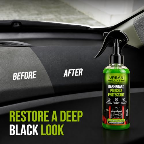 Car Dashboard Polish & Protectant