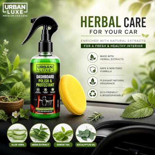 Car Dashboard Polish & Protectant