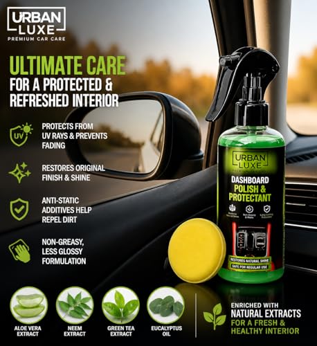 Car Dashboard Polish & Protectant