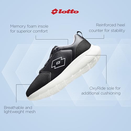 Lotto Women Flowalk Sneakers - Image 5