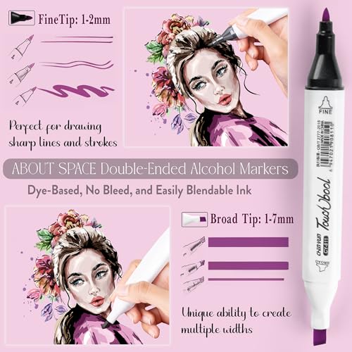 ABOUT SPACE Dual Tip Alcohol