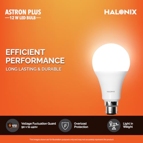 Halonix Astron Star Base B22 12-Watt LED Bulb (Pack of 2, Cool White) - Image 4