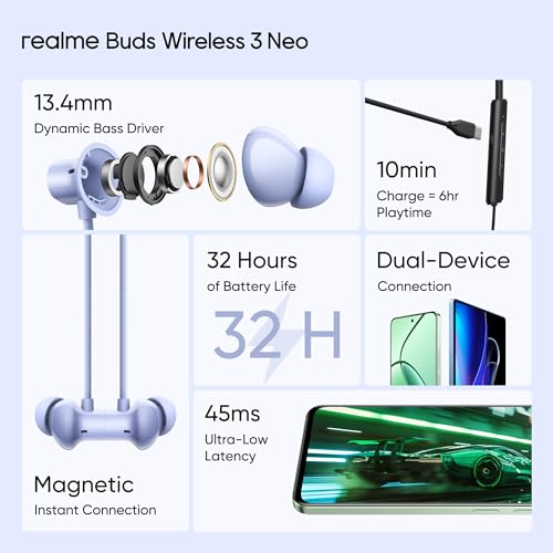 realme Buds Wireless 3 Neo