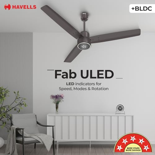 Havells FAB BLDC LED Ceiling