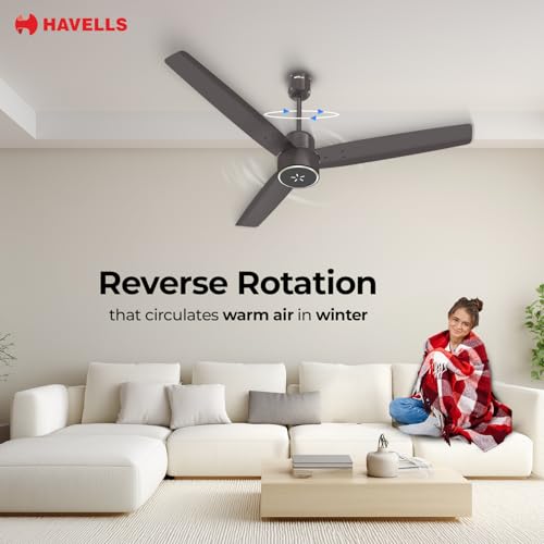 Havells FAB BLDC LED Ceiling
