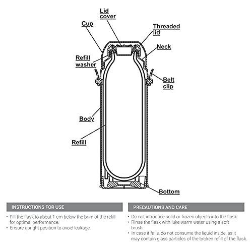 Milton Eiffel 1000 Vacuum Insulated